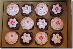 HelloKitty Cupcakes